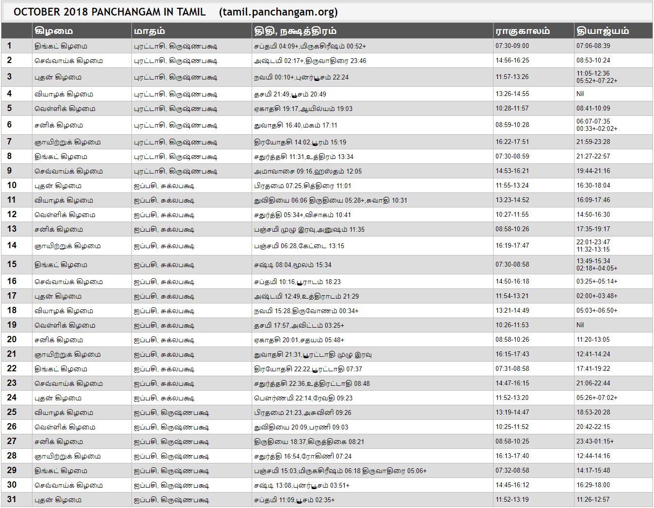 October 2018 Tamil Panchangam PDF Download